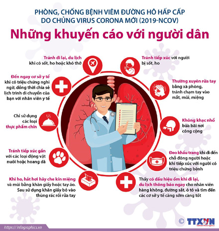 Sáng nay ngày 06/04 tiếp tục không có ca mắc Covid-19 mới | Nha khoa Cần Thơ